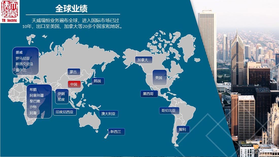 全球业绩